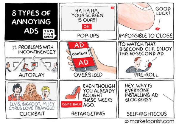 Annoying Ads | StrategyAudit